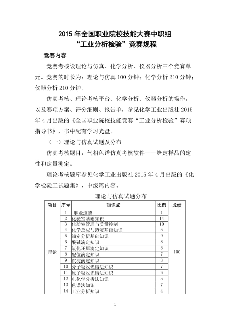 全国职业院校技能大赛中职组工业分析检验试题评分标准及选手须知.doc_第1页