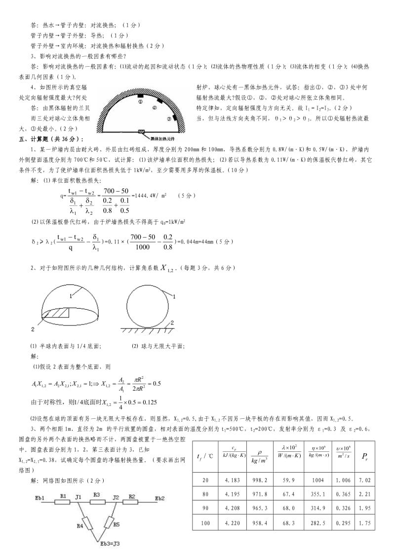 传热学试题.doc_第2页