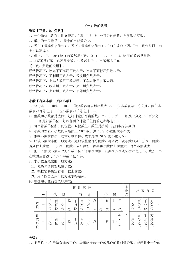 小学数学编制考试.doc_第1页