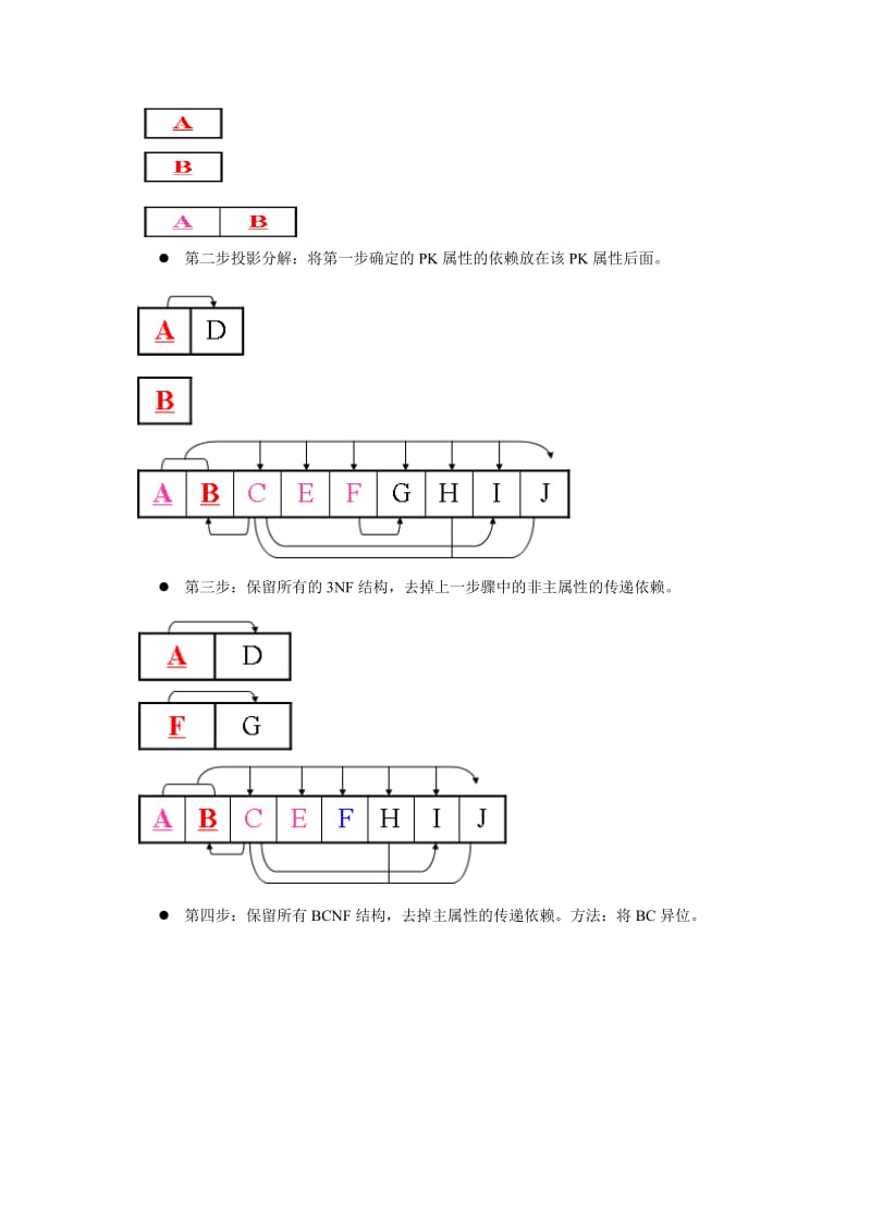 数据库复习题及答案.doc_第2页