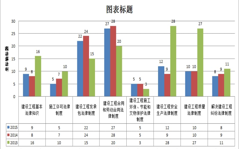 法规嗨学网题ppt.pdf_第1页