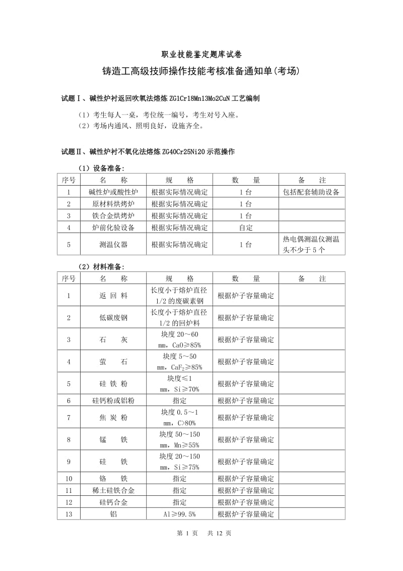 高级铸造工职业技能鉴定题库试卷.doc_第1页