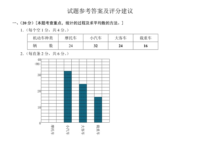 试题参考答案及评分建议.doc_第1页