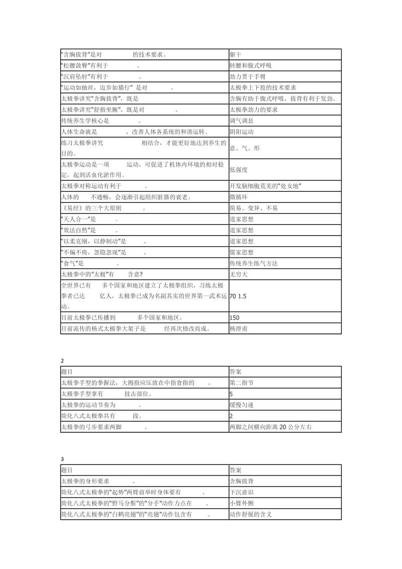 知到太极拳文化与养生章测试期末答案.docx_第2页