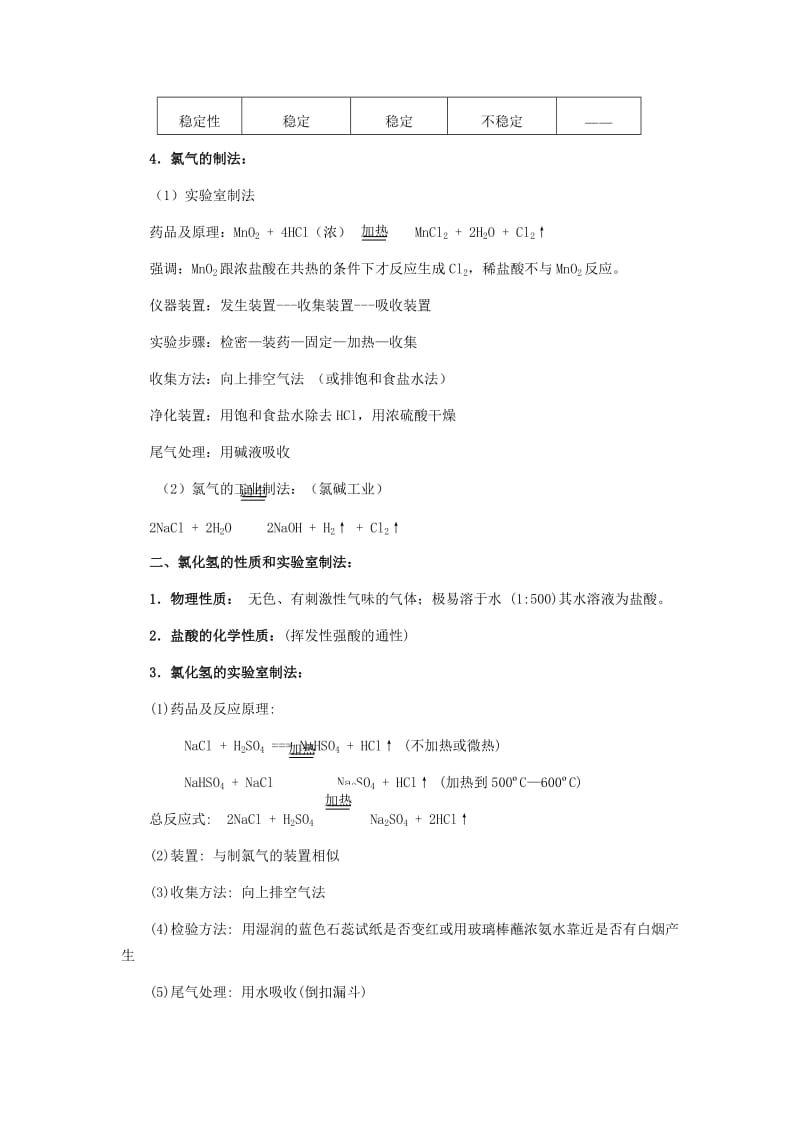 氯及其化合物知识点与专项练习.docx_第3页