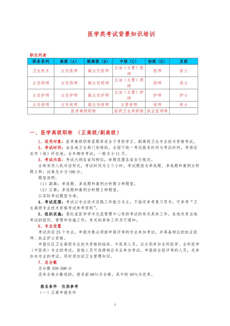 星题库-医学类考试背景培训资料.doc_第1页