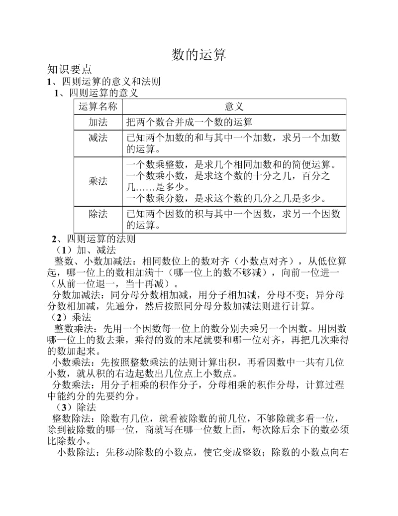 数的运算知识点例题提高习题.pdf_第1页