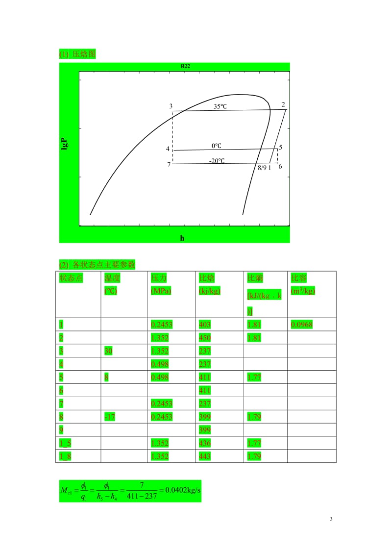 空气调节用制冷技术课后部分习题答案.doc_第3页