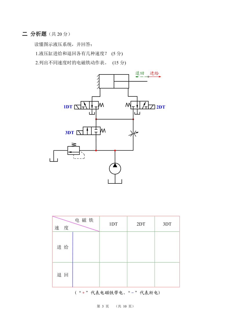 西南交大液压传动期末习题.doc_第3页