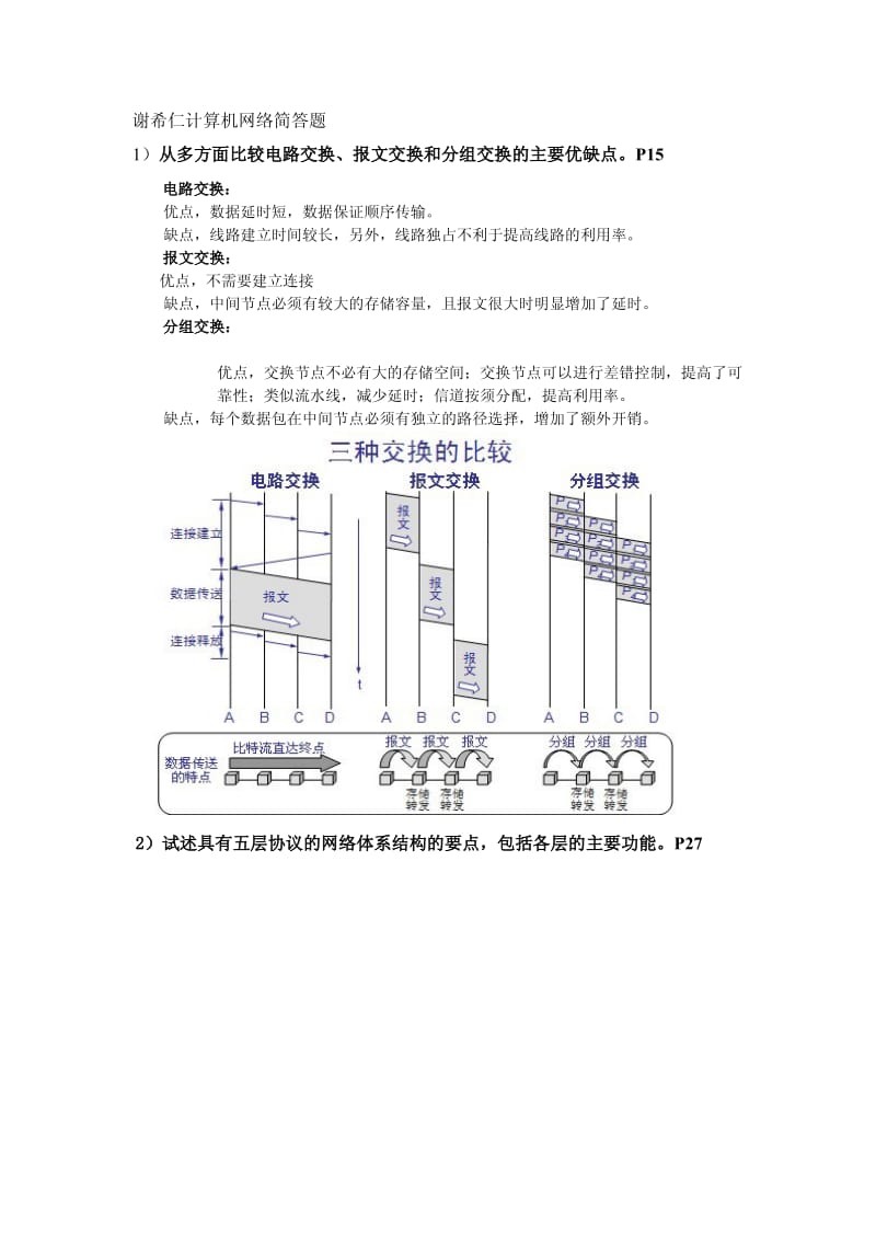 谢希仁计算机网络简答题答案.pdf_第1页