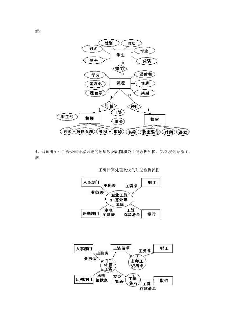 软件工程复习题应用与设计题.pdf_第3页