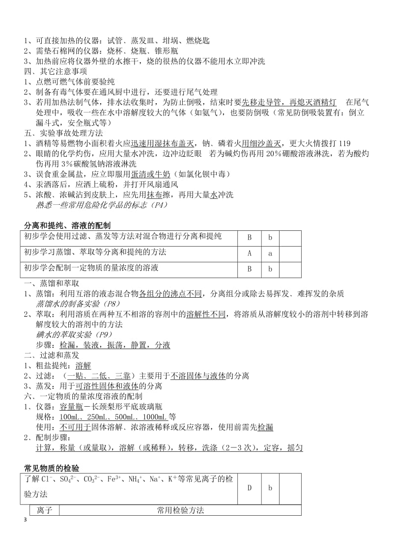 江苏小高考化学复习资料-全.doc_第3页