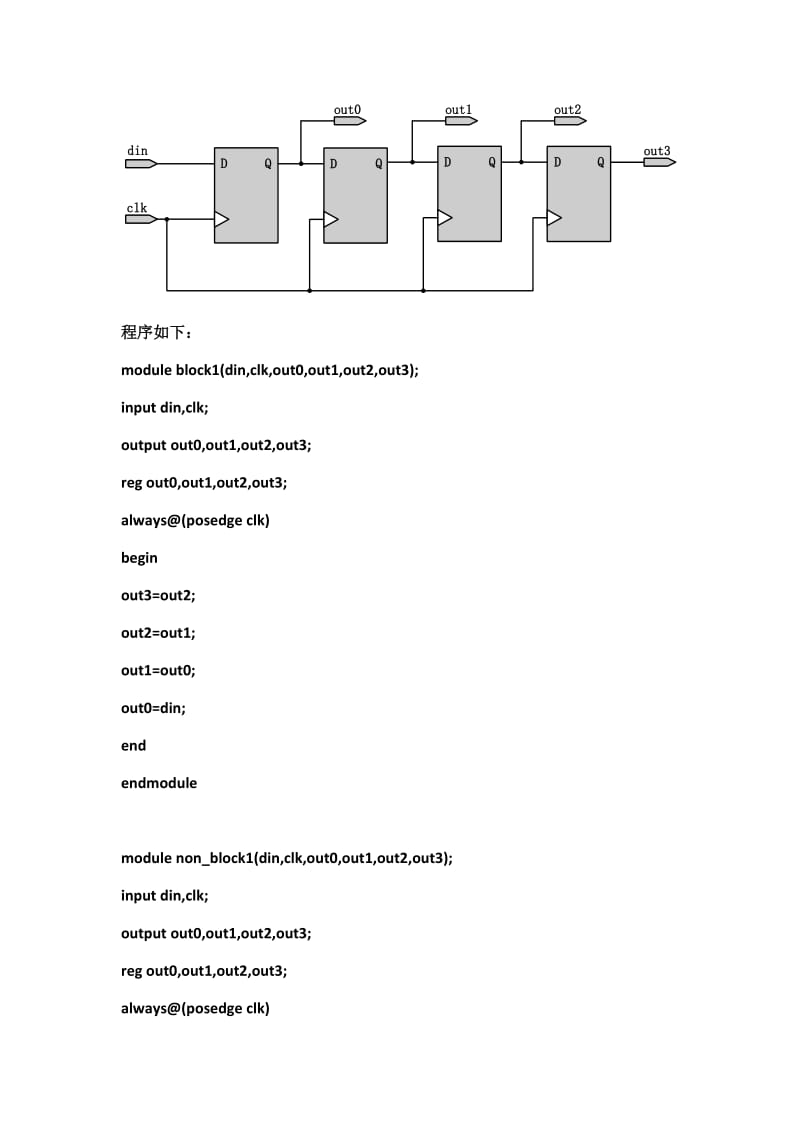 蔡觉平老师,verilog上机作业.docx_第3页