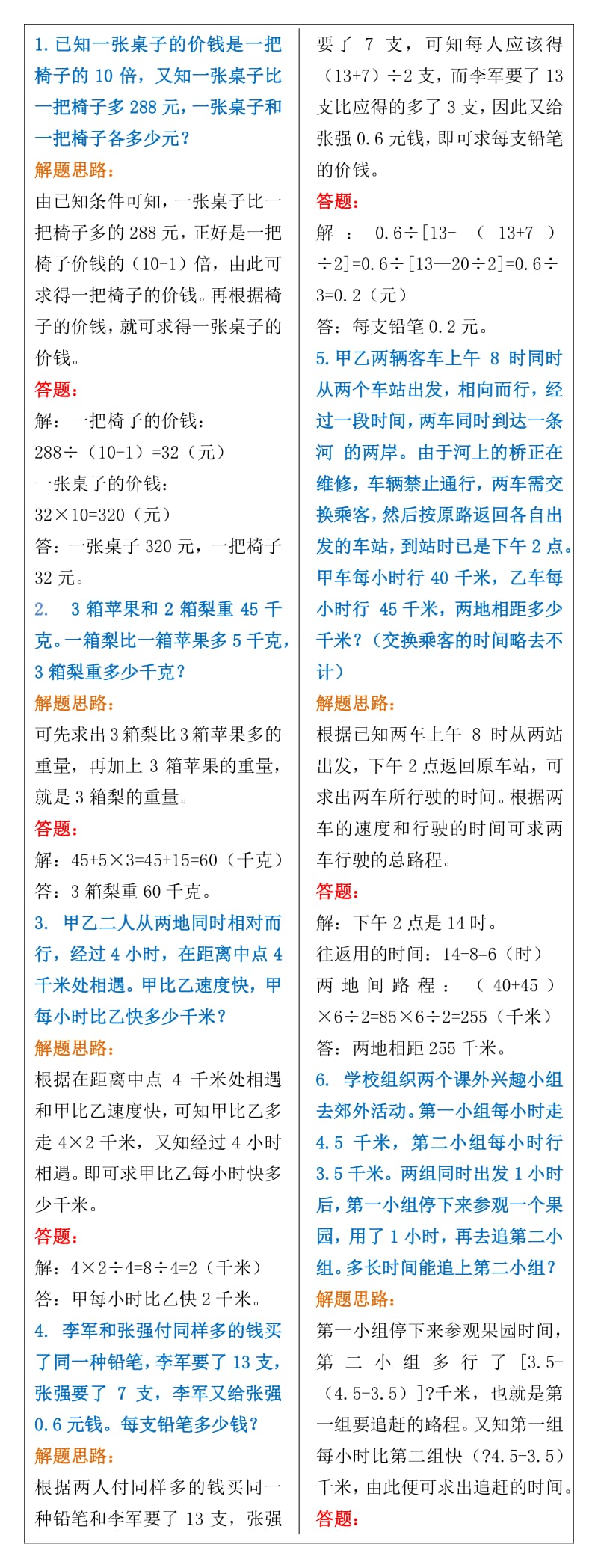 小升初50个数学应用题型.pdf_第1页