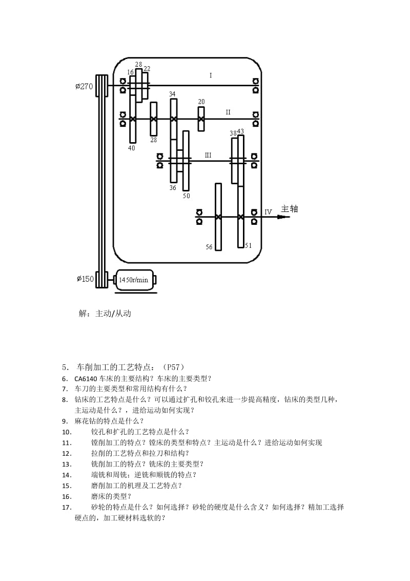 机械制造工程学复习题.doc_第2页