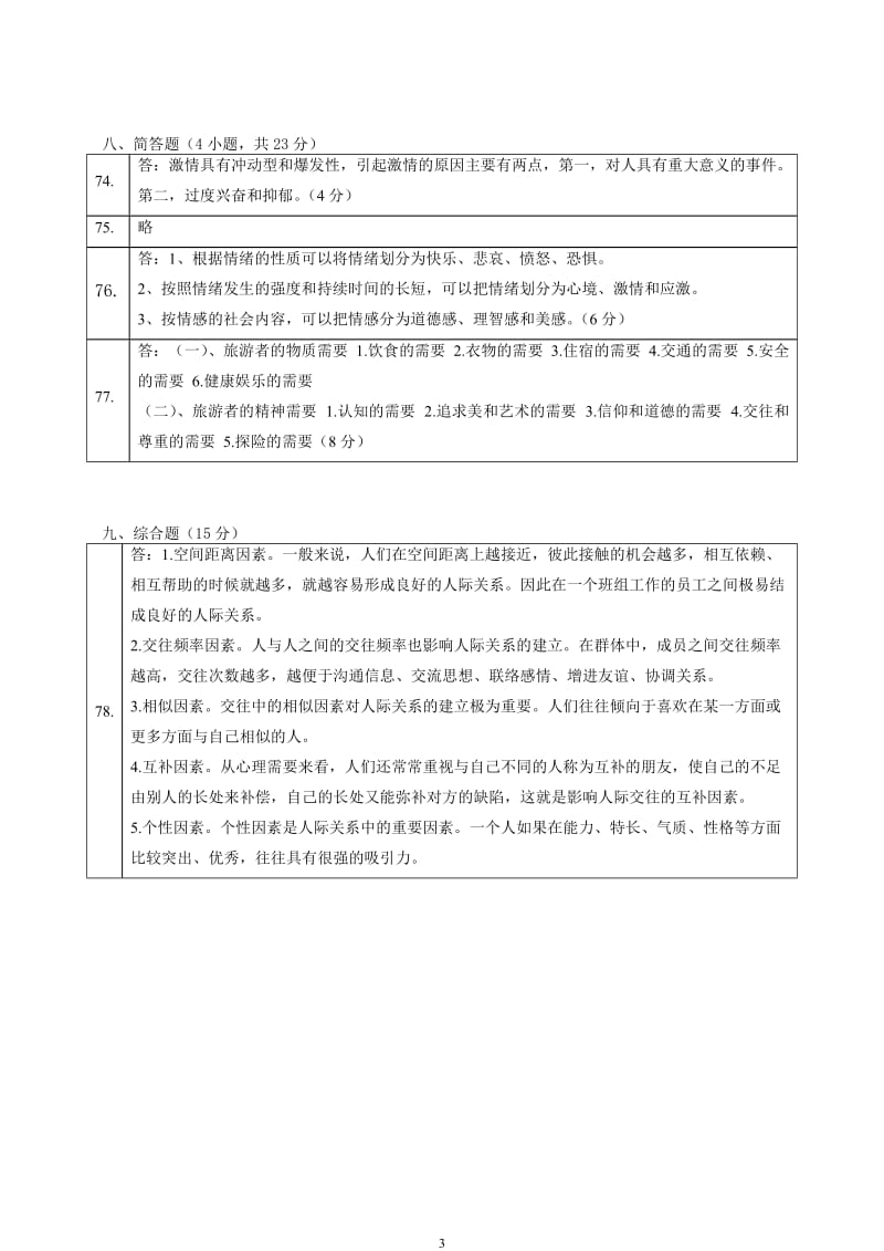 旅游类基础课试卷5-8次参考答案.doc_第3页