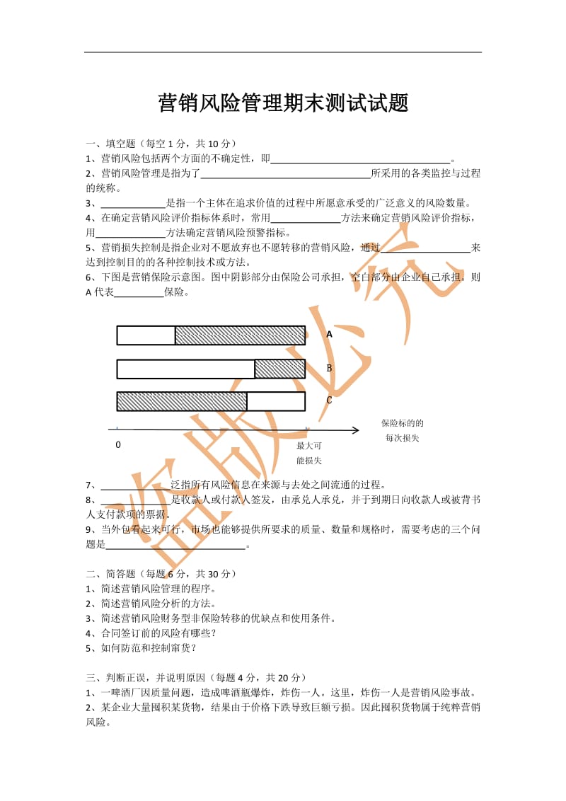 营销风险管理试卷 张云起.pdf_第1页