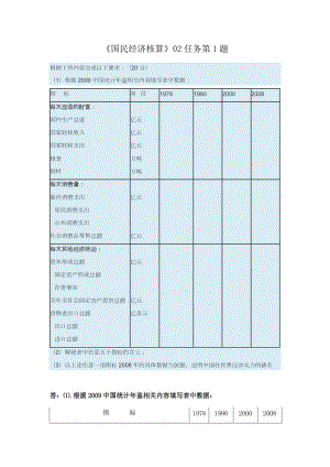 電大《國(guó)民經(jīng)濟(jì)核算》第二次形考任務(wù)答案.docx