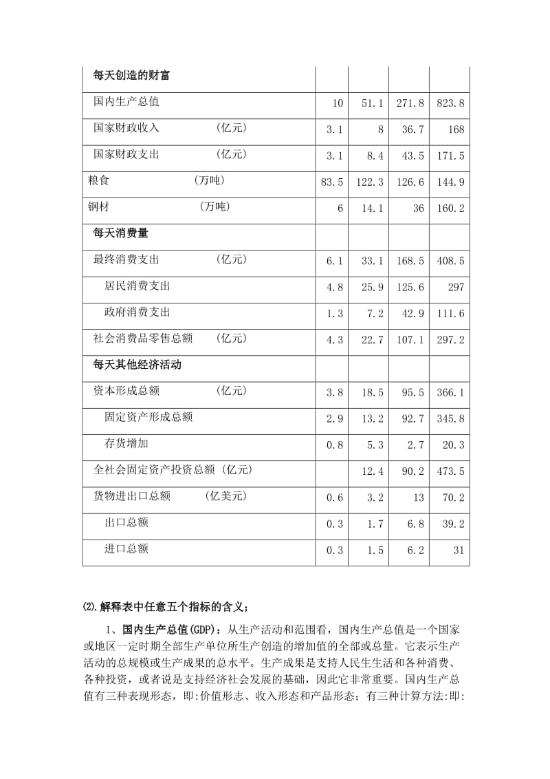 电大《国民经济核算》第二次形考任务答案.docx_第2页