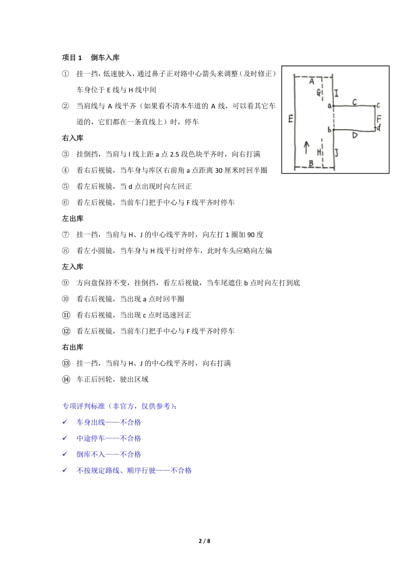 上海驾考科目二考试华茂考点——学习笔记.pdf_第2页