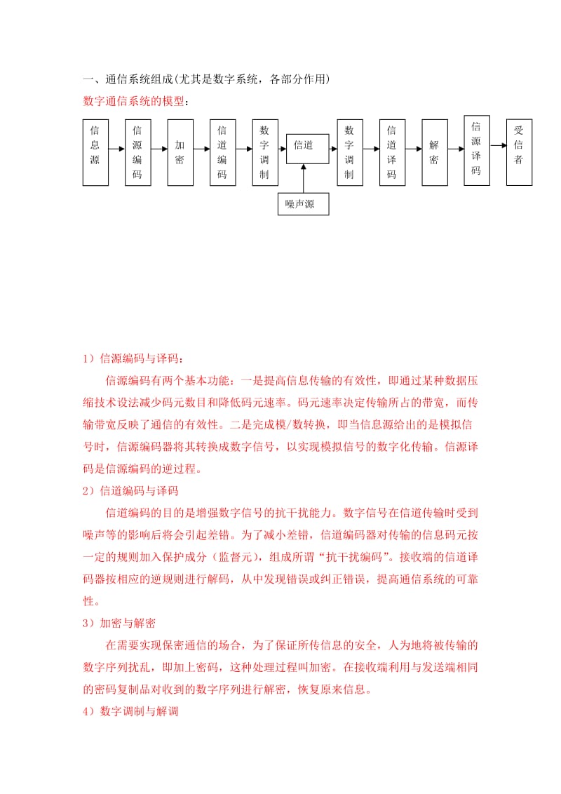 通信常见问题及答案.doc_第1页