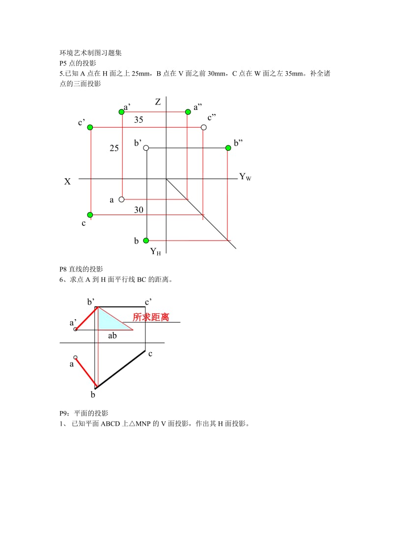 环境艺术制图习题集.doc_第1页