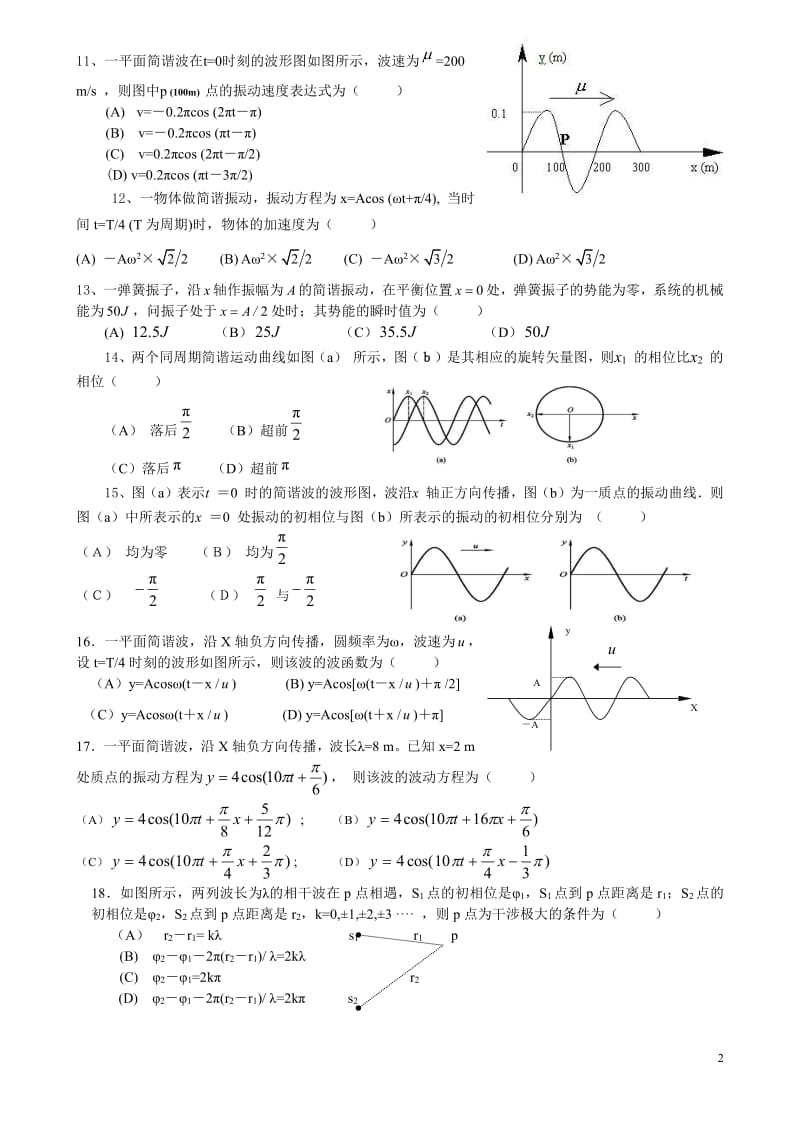 大连工业大学大学物理学振动与波动题库.pdf_第2页