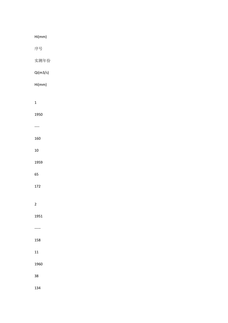 水力学与桥涵水文试卷.docx_第2页