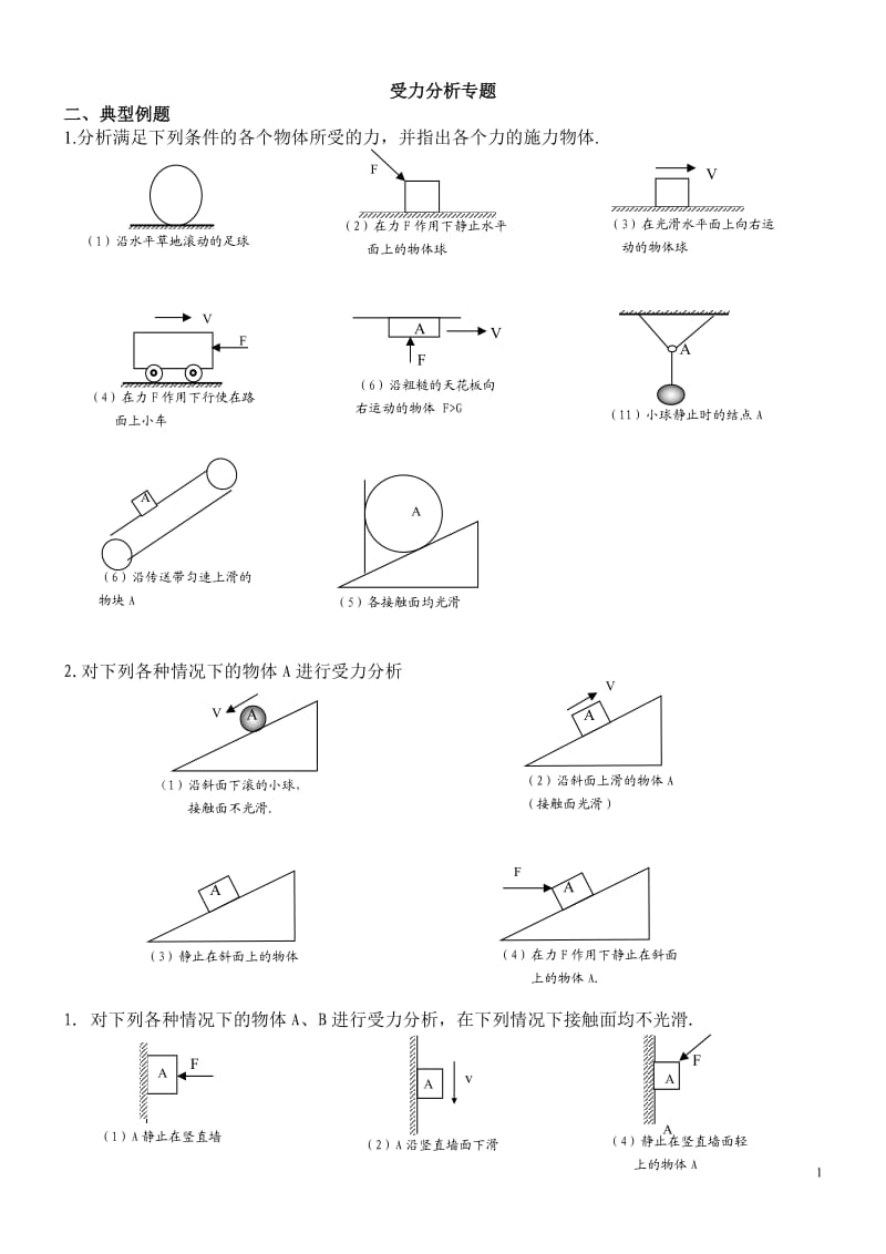 高中物理受力分析习题答案.doc_第1页