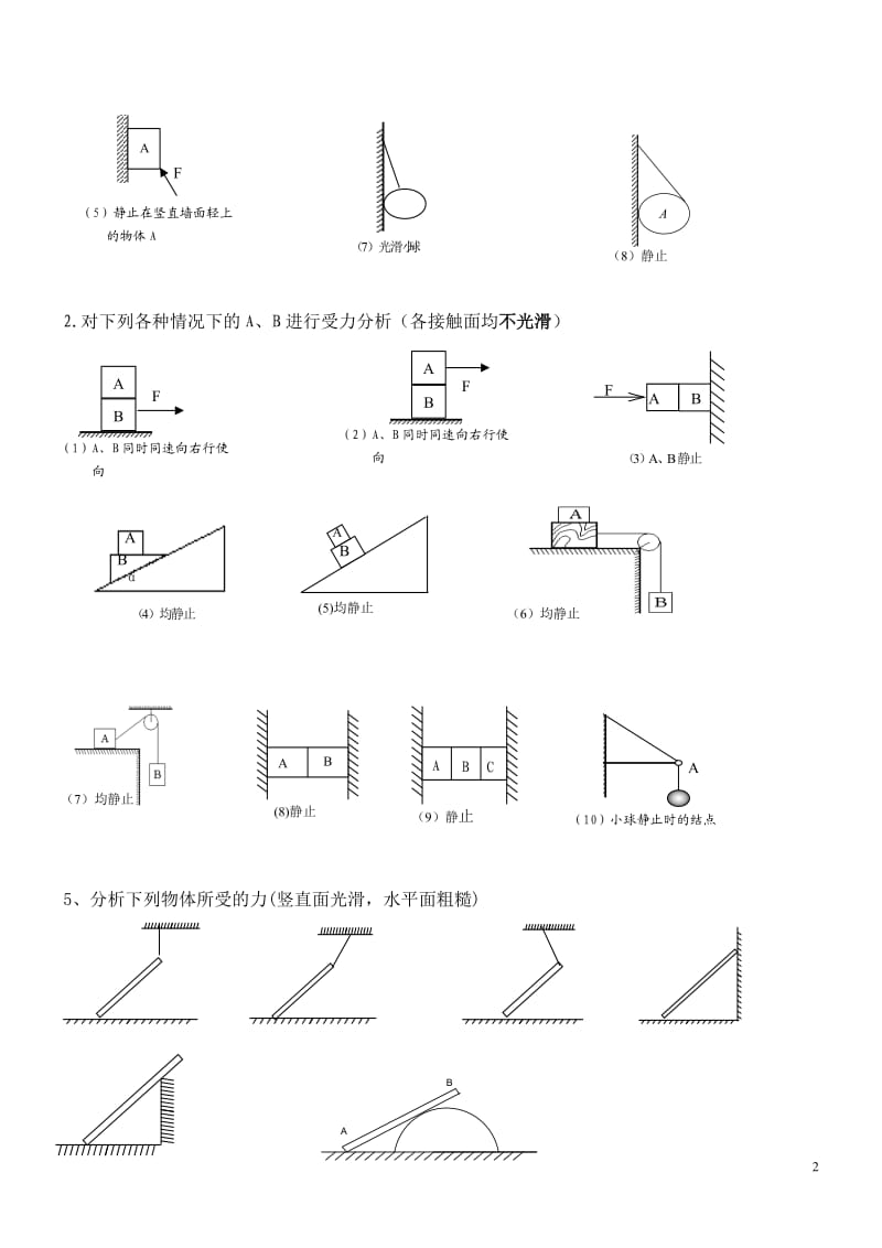 高中物理受力分析习题答案.doc_第2页