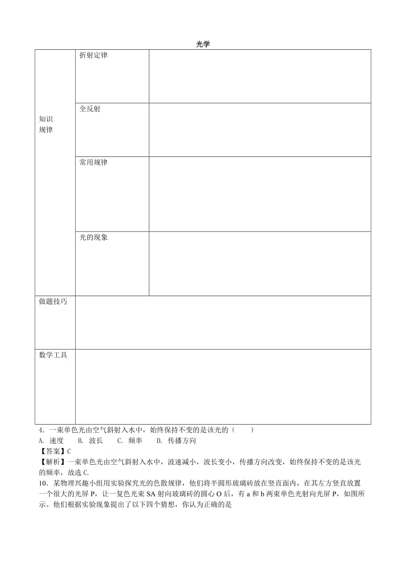 详细答案光学.doc_第1页