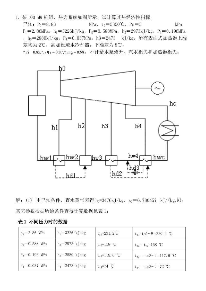 热力发电厂例题回热系统100MW-300MW.doc_第1页