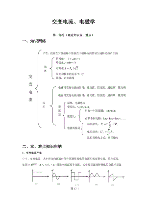 高中物理交變電流——知識點(diǎn)總結(jié)及五年真題詳解.doc