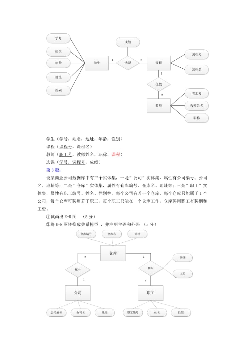 数据库个ER图练习题.doc_第2页