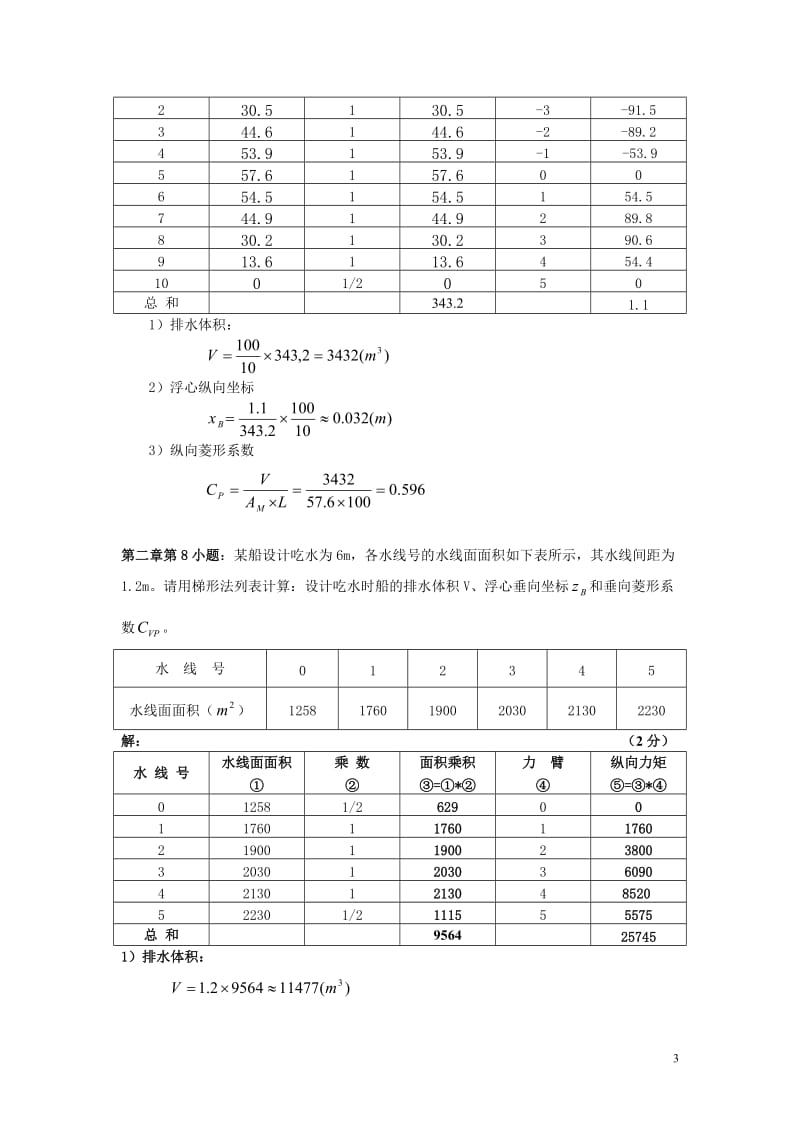 船舶静力学习题讲解.doc_第3页