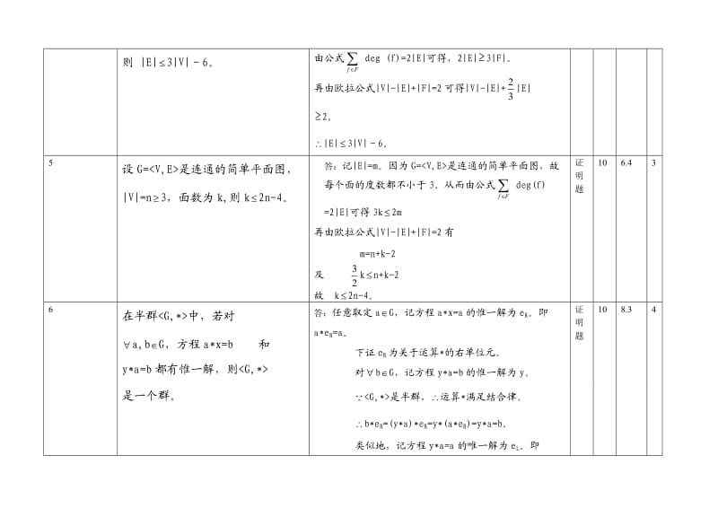 离散数学题库证明题.doc_第3页