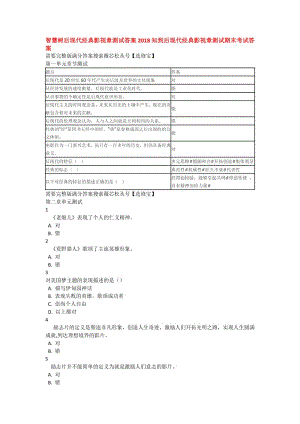 智慧樹后現(xiàn)代經(jīng)典影視章測試答案2018知到后現(xiàn)代經(jīng)典影視章測試期末考試答案.pdf