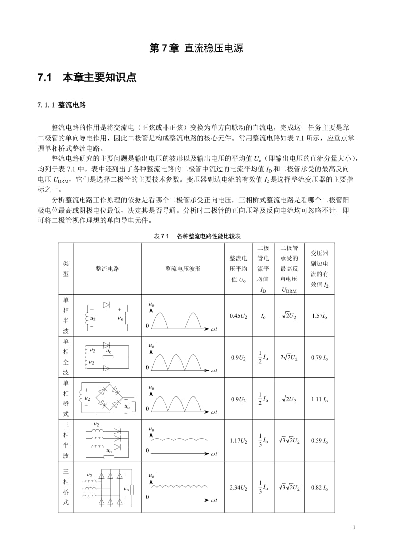 直流稳压电路复习及习题答案.doc_第1页