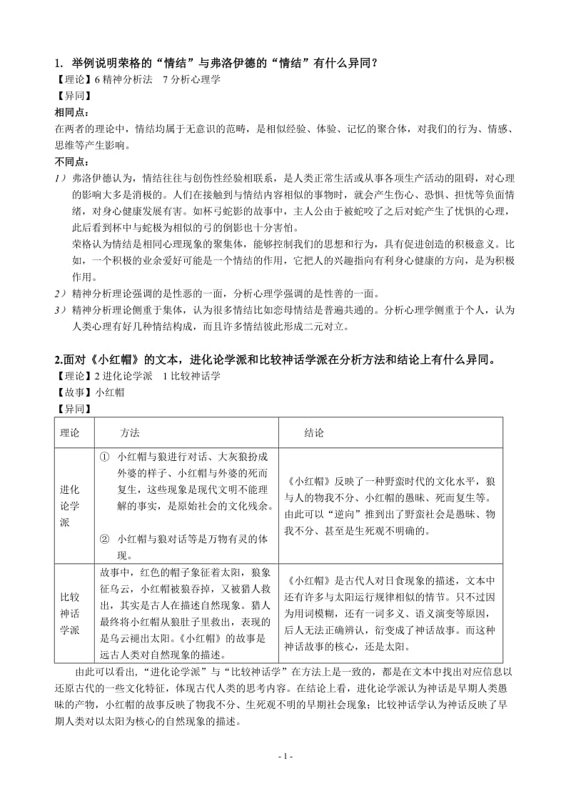 民俗研究答案汇总.doc_第1页