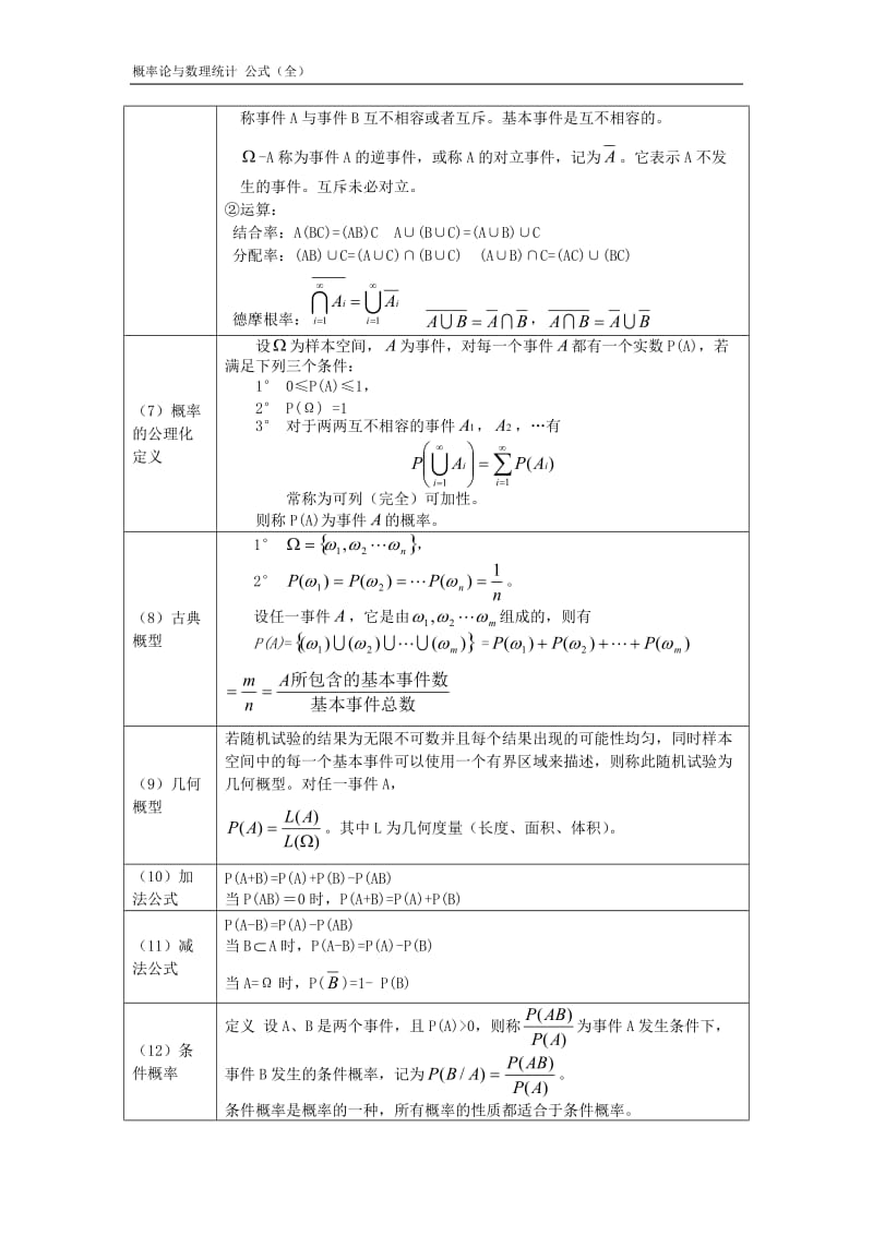 概率论与数理统计公式整理全面,方便复习查阅.doc_第2页