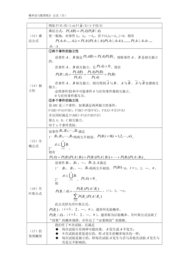 概率论与数理统计公式整理全面,方便复习查阅.doc_第3页