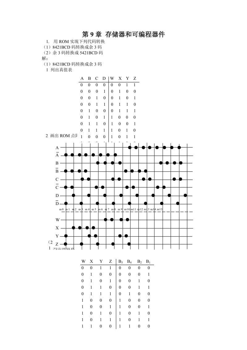 数字电路与数字电子技术课后答案第九章.doc_第1页