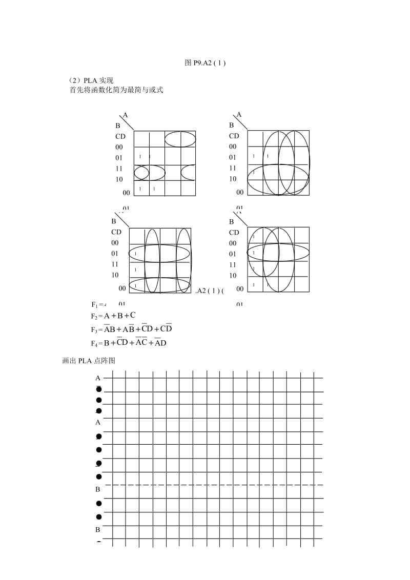 数字电路与数字电子技术课后答案第九章.doc_第3页