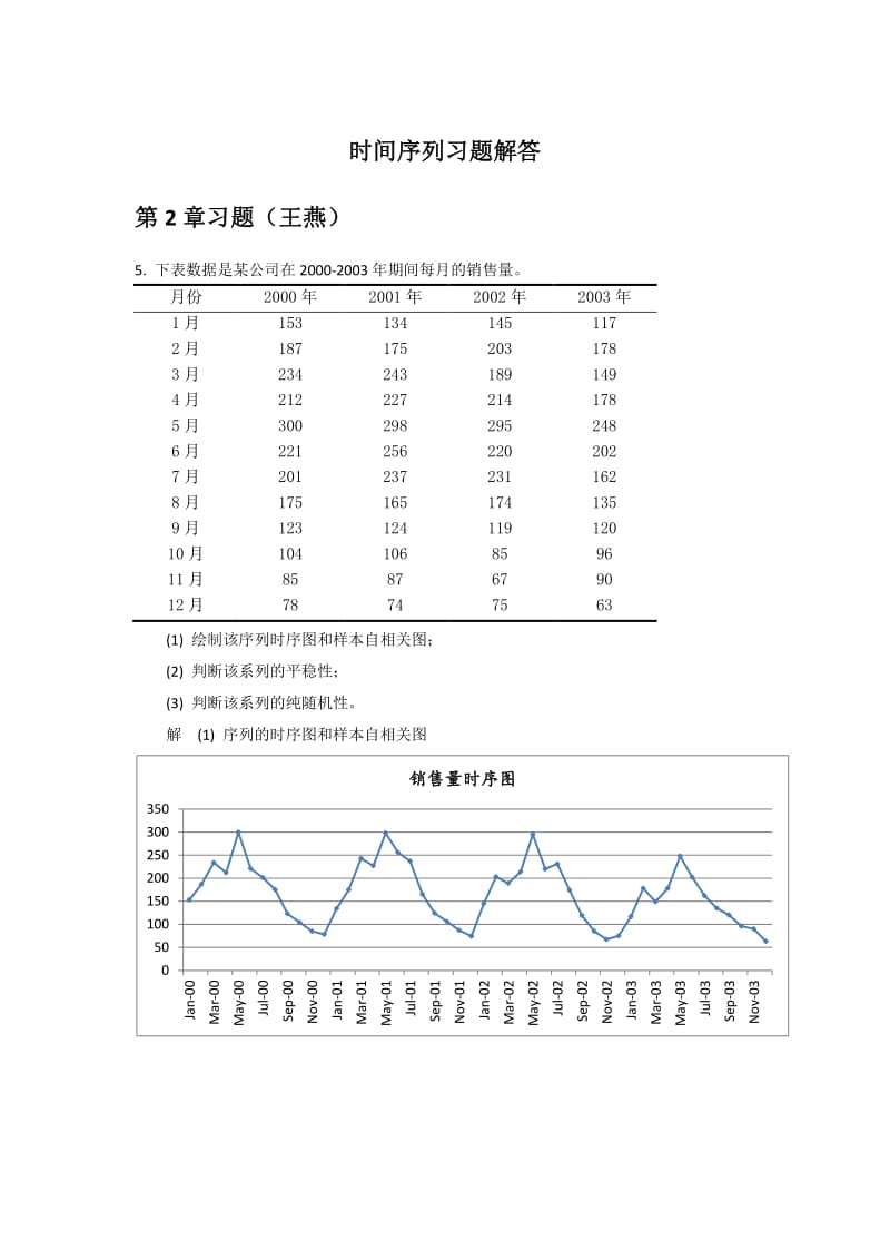 时间序列第章习题解答.pdf_第1页