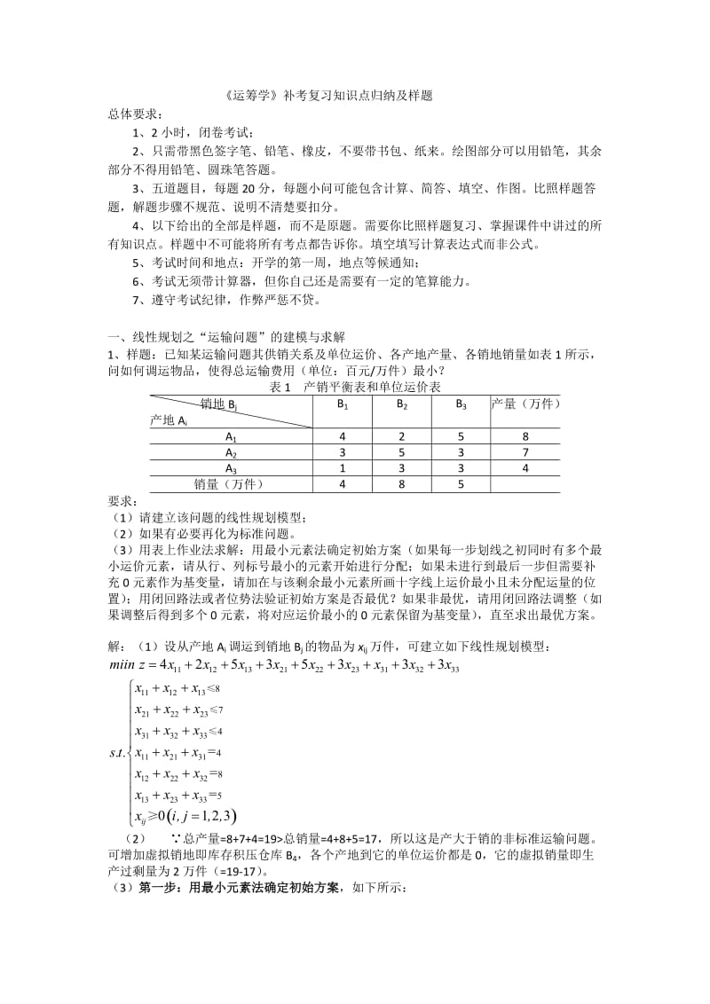 运筹学补考复习知识点归纳及样题.docx_第1页