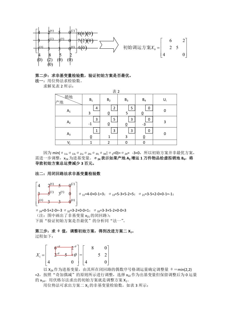 运筹学补考复习知识点归纳及样题.docx_第2页