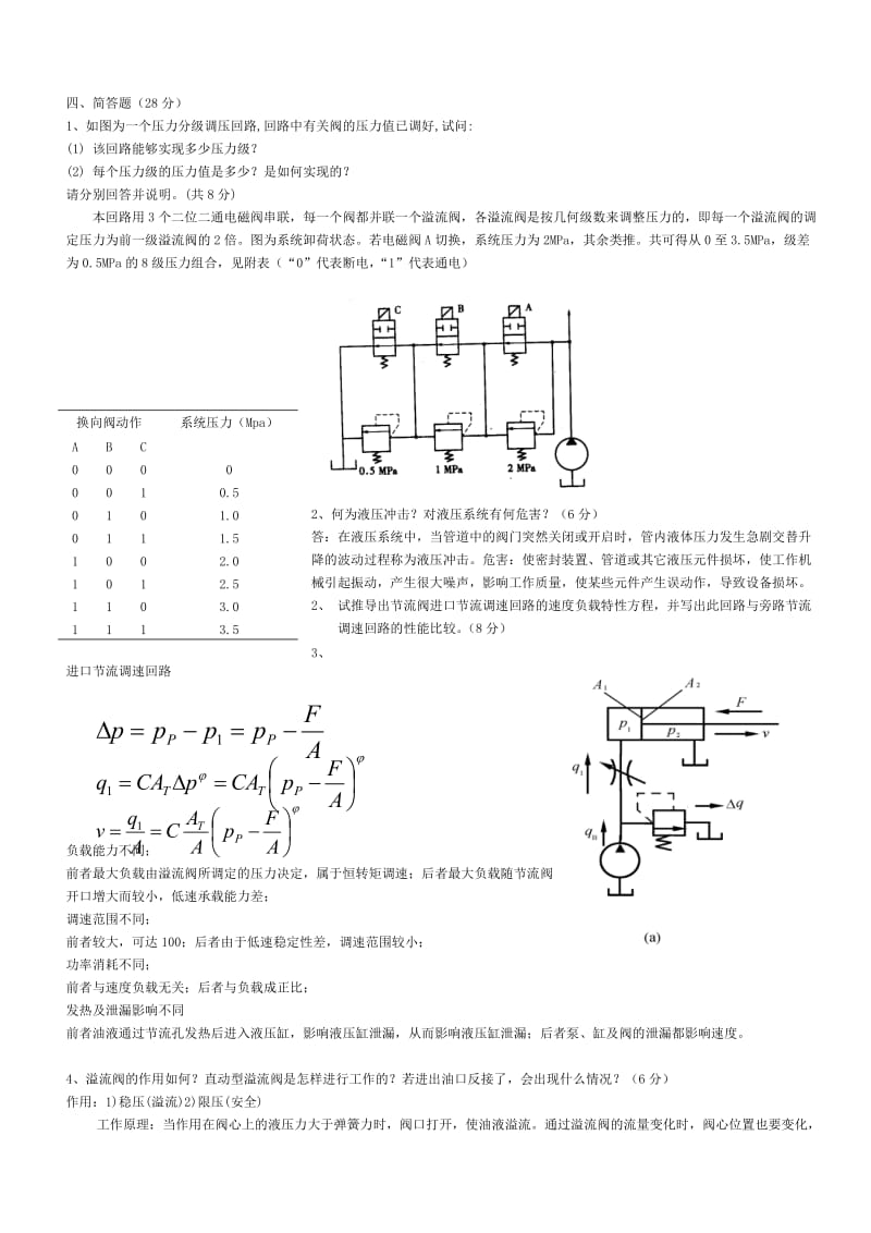 液压试题答案.doc_第2页