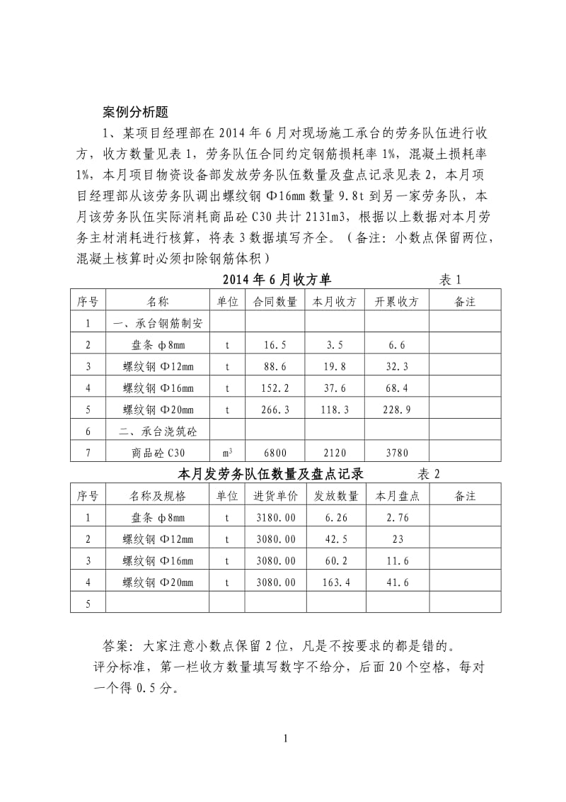 案例分析带答案汇总.doc_第1页