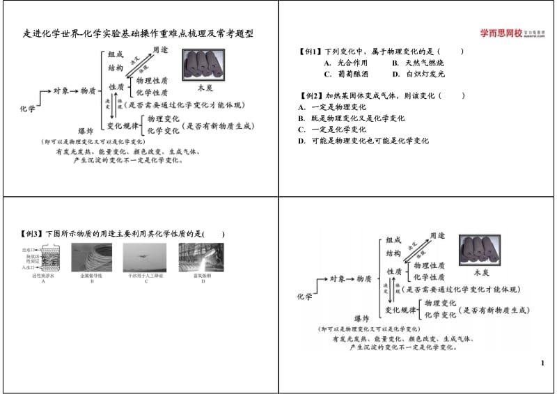 走进化学世界-化学实验基础操作重难点梳理及常考题型.pdf_第1页