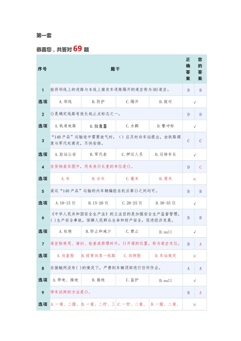 长沙车务段大学生季度考试题库第一套.doc_第1页